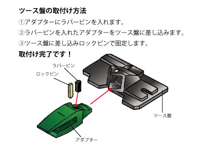 ツース盤取付け方法